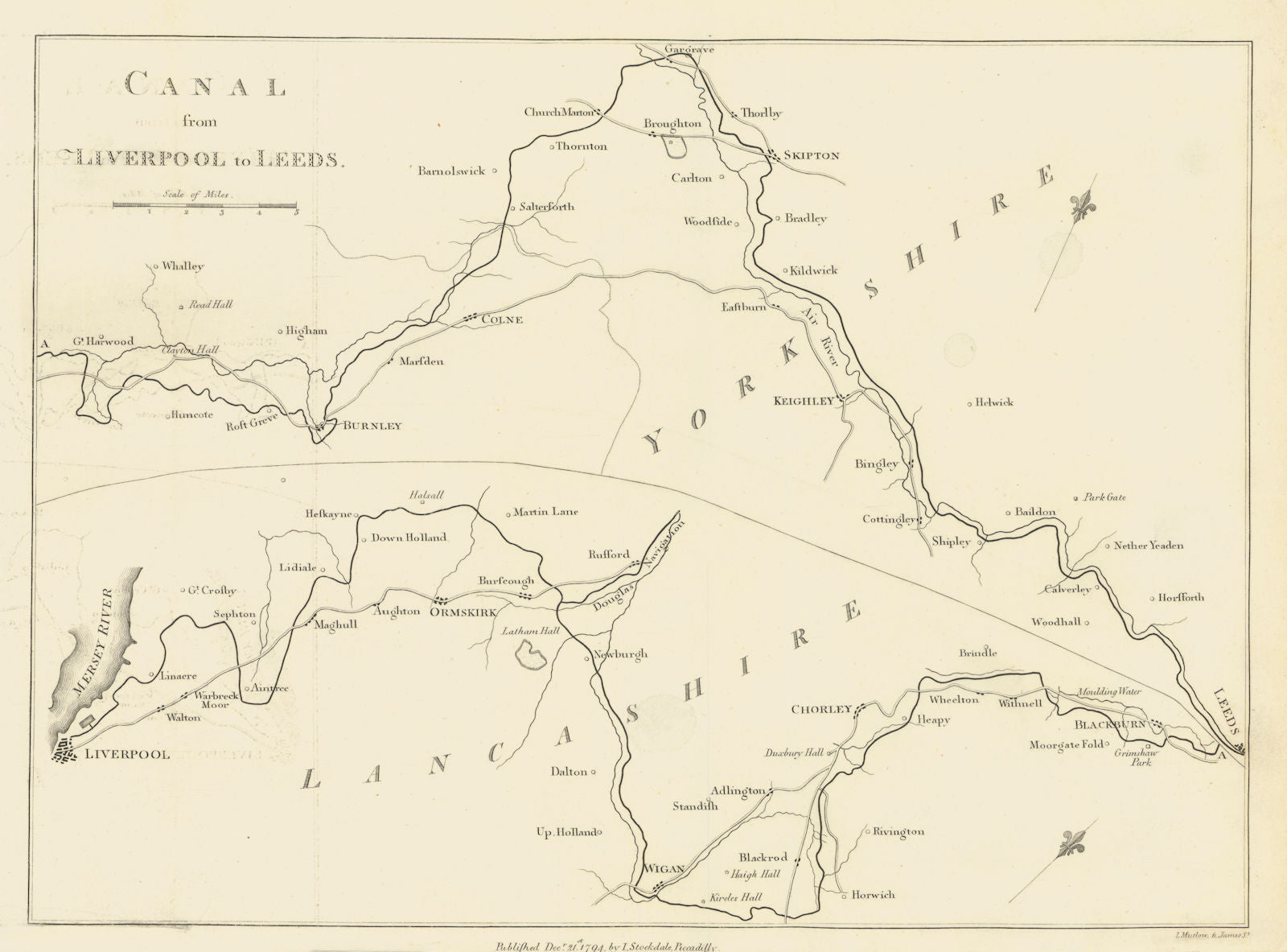 Canal from Liverpool to Leeds. Leeds & Liverpool canal. STOCKDALE 1795 old map